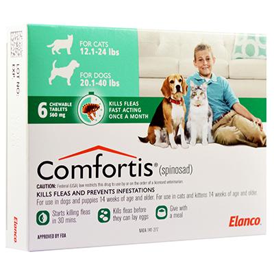 Comfortis (Rx) - Image 3