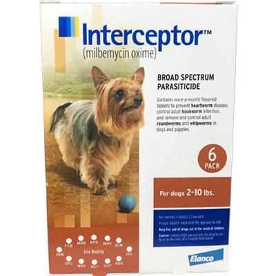 Interceptor (Rx)